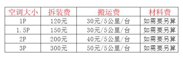 延安空调移机及费用电话在哪里找